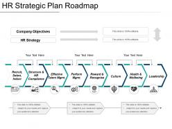 Hr strategic plan roadmap ppt sample download