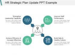 Hr strategic plan update ppt example