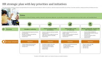 HR Strategic Plan With Key Priorities And Initiatives