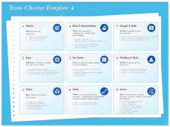 HR Strategies To Frame Org Structure Span Of Control And Team Charter Powerpoint Presentation Slides