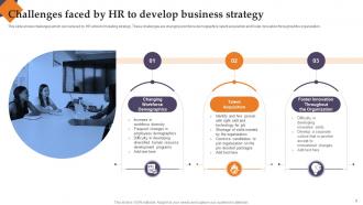 HR Strategy Development Powerpoint PPT Template Bundles Aesthatic Idea