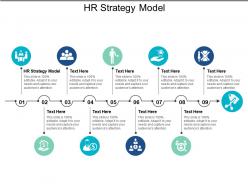 Hr strategy model ppt powerpoint presentation file demonstration cpb