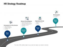 Hr strategy roadmap business ppt powerpoint presentation show graphics