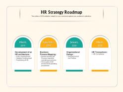 Hr strategy roadmap mapping ppt powerpoint presentation ideas design ideas