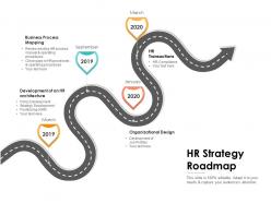 Hr strategy roadmap ppt powerpoint presentation layouts format