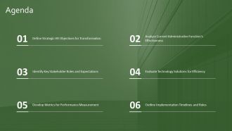 HR Strategy Transforms Administrative Function PPT Template AT Impactful Engaging