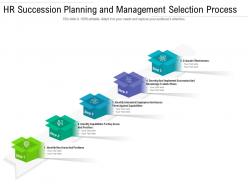 Hr succession planning and management selection process