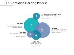 Hr succession planning process ppt powerpoint presentation icon professional cpb