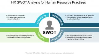 Hr swot analysis for human resource practises