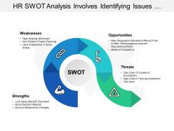 Hr swot analysis involves identifying issues and finding solutions