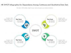 Hr swot for dependence among continuous and qualitative data sets infographic template