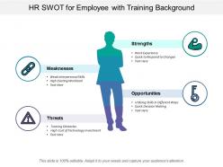Hr swot for employee with training background