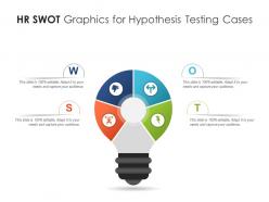 Hr swot graphics for hypothesis testing cases infographic template