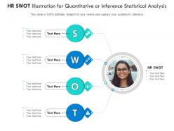 Hr swot illustration for quantitative or inference statistical analysis infographic template
