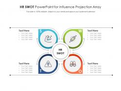 Hr swot powerpoint for influence projection array infographic template
