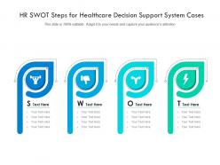 Hr swot steps for healthcare decision support system cases infographic template