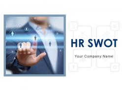 Hr swot strengths weaknesses opportunities threats strategy marketing management