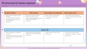 Hr Tactical Plan For Business Employees