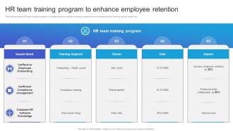 HR Team Training Program To Enhance Employee Retention