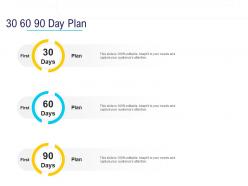 HR Technology Landscape 30 60 90 Day Plan Ppt Powerpoint Presentation Pictures Designs Download