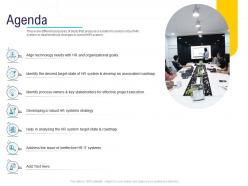 HR Technology Landscape Agenda Ppt Powerpoint Presentation Ideas Example