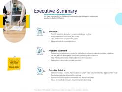 HR Technology Landscape Executive Summary Ppt Powerpoint Presentation Inspiration Display