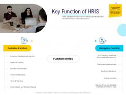 Hr technology landscape key function of hris ppt powerpoint presentation show