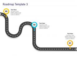 HR Technology Landscape Roadmap Template M3445 Ppt Powerpoint Presentation Layouts