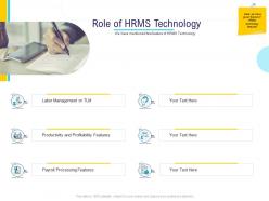 Hr technology landscape role of hrms technology ppt powerpoint presentation inspiration