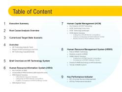 HR Technology Landscape Table Of Content Ppt Powerpoint Presentation Summary Guidelines