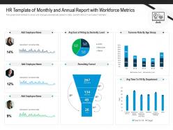 Hr template of monthly and annual report with workforce metrics