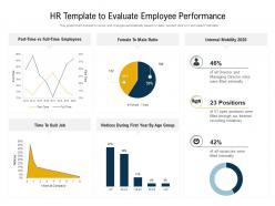Hr template to evaluate employee performance