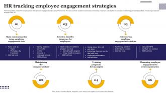 HR Tracking Employee Engagement Strategies