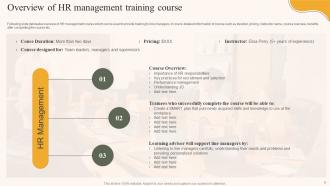 HR Training Management Powerpoint Ppt Template Bundles