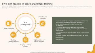 HR Training Management Powerpoint Ppt Template Bundles