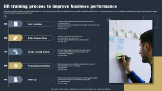 HR Training Process To Improve Business Performance