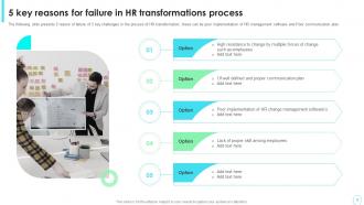 HR Transforamtion Program Reasons For Failure Powerpoint PPT Template Bundles