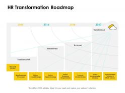 Hr transformation roadmap ppt powerpoint presentation infographics information