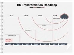 Hr transformation roadmap ppt powerpoint presentation pictures files