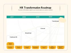 Hr transformation roadmap streamlined ppt powerpoint presentation design ideas