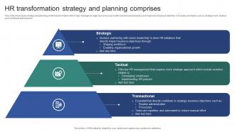 HR Transformation Strategy And Planning Comprises