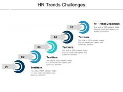 Hr trends challenges ppt powerpoint presentation infographic template information cpb