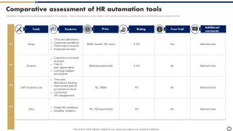 HR Workflow Automation Powerpoint Ppt Template Bundles