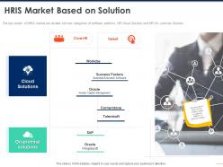 Hris market based on solution cloud ppt powerpoint presentation inspiration