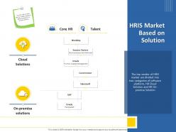 Hris market based on solution peoplesoft ppt powerpoint presentation pictures gallery