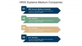 Hris systems medium companies ppt powerpoint presentation show topics cpb