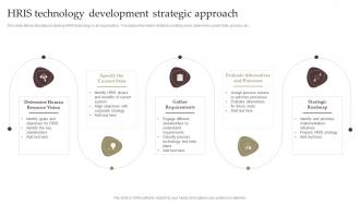 HRIS Technology Development Strategic Approach