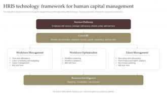 HRIS Technology Framework For Human Capital Management