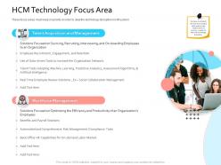 HRIS Technology HCM Technology Focus Area Ppt Powerpoint Presentation File Diagrams