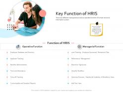 Hris technology key function of hris ppt powerpoint presentation model professional
